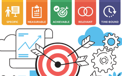 Obiettivi SMART: La Chiave per il Successo nelle Tue Imprese
